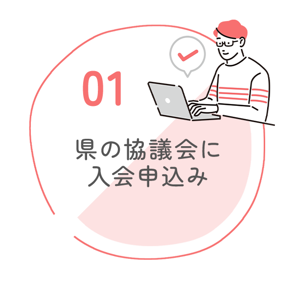 01 県の協議会に入会申込み