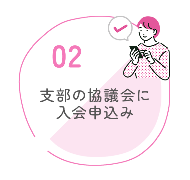 02 支部の協議会に入会申込み
